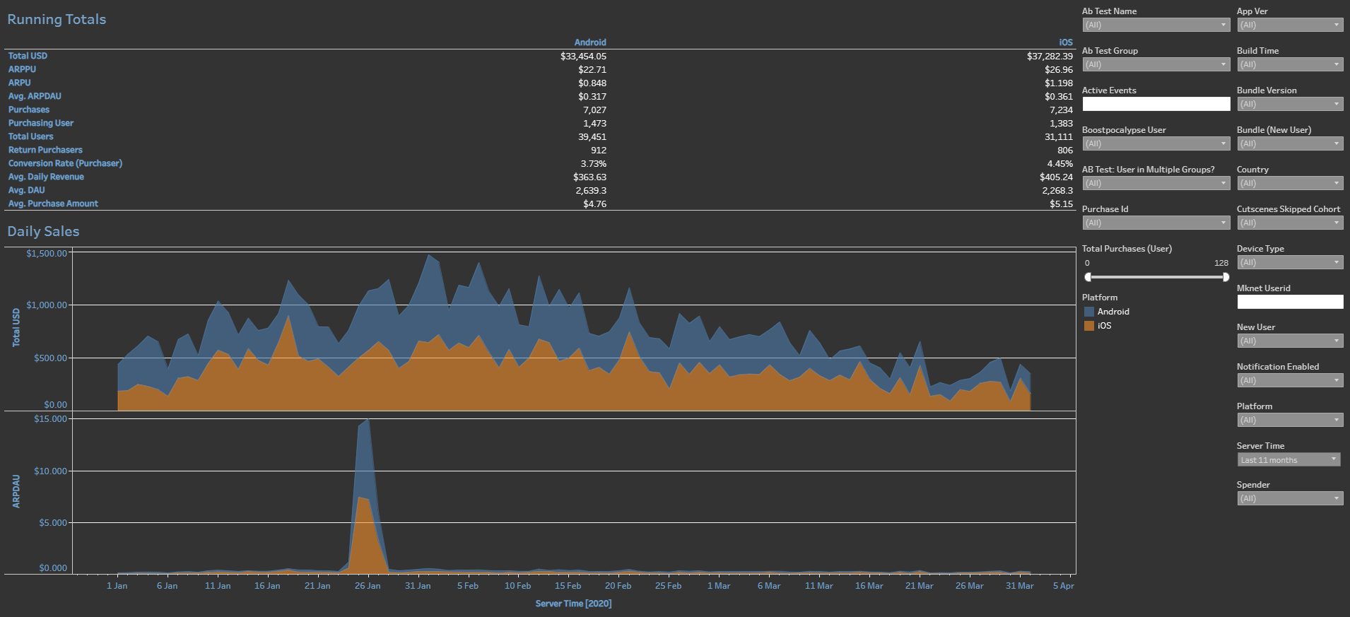 MKNet