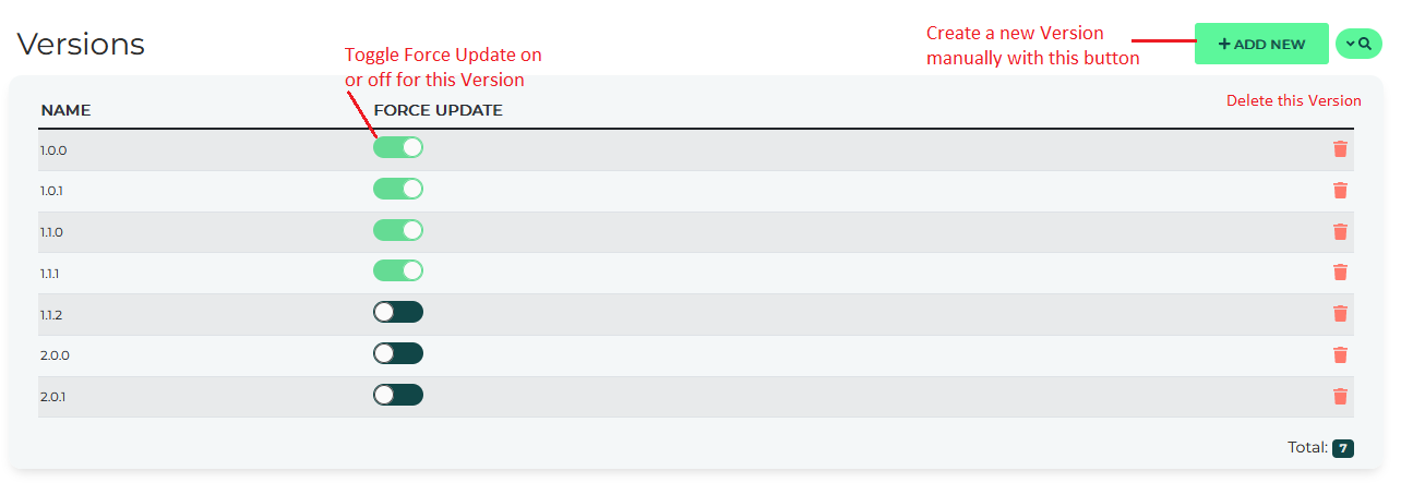 Admin Panel Versions List